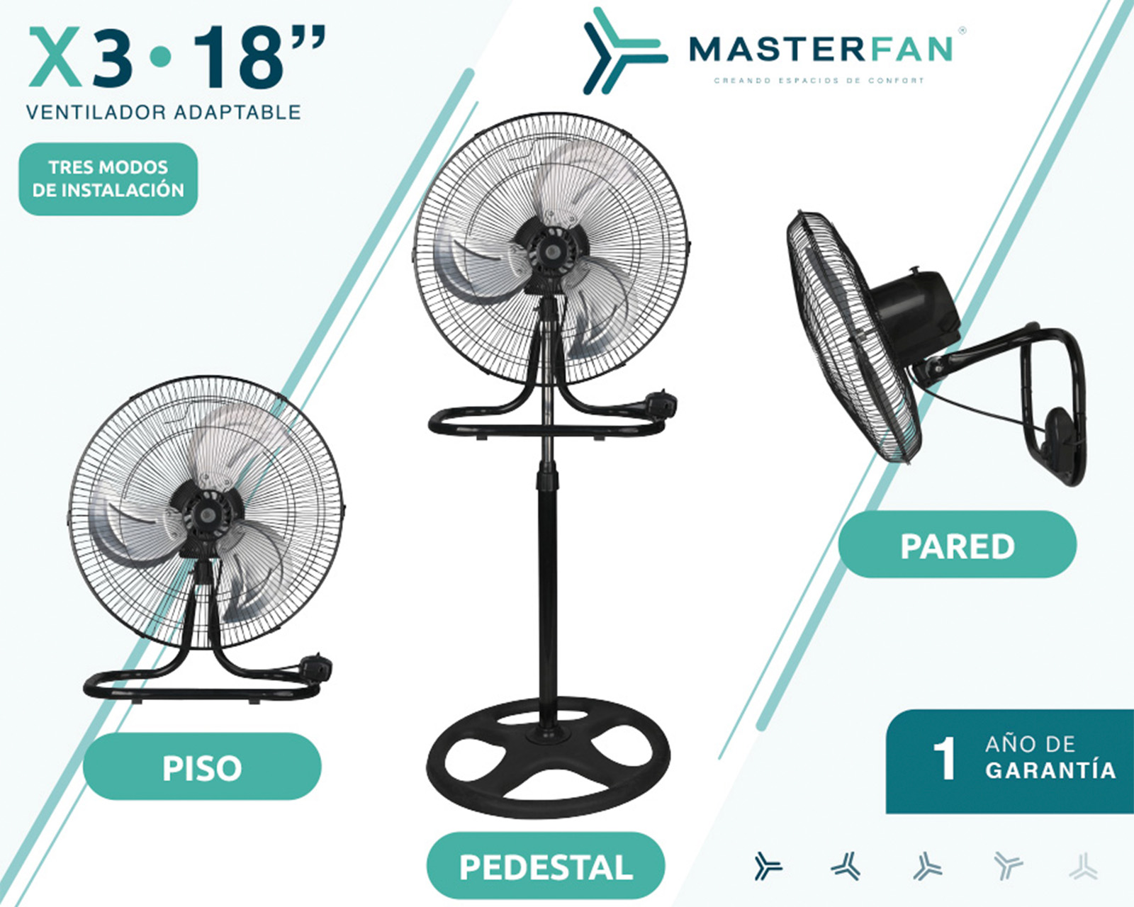 Foto 7 pulgar | Ventilador 3 En 1 Masterfan X3 Negro 18 Pulgadas