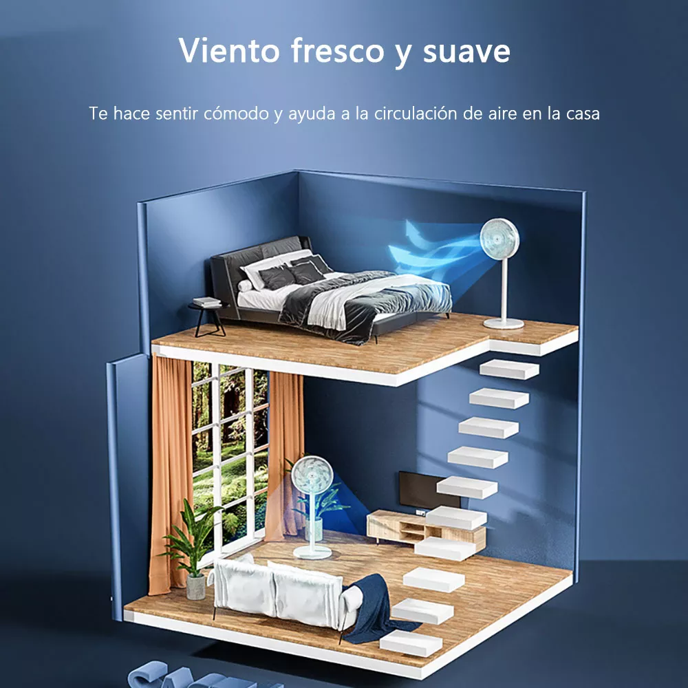 Foto 5 pulgar | Ventilador de Pedestal 15 Aspas Portátil 3 Velocidades Oscilante