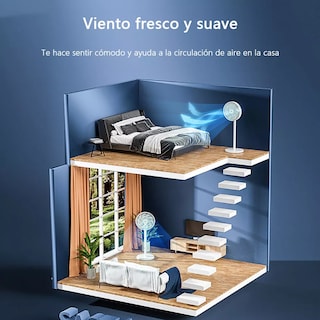 Foto 4 | Ventilador de Pedestal 15 Aspas Portátil 3 Velocidades Oscilante
