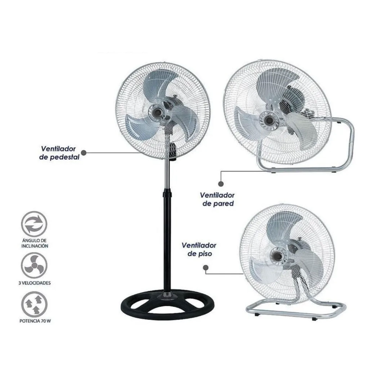 Foto 3 pulgar | Ventilador De 18'' Pedestal, Piso Pared Con 3 Velocidades
