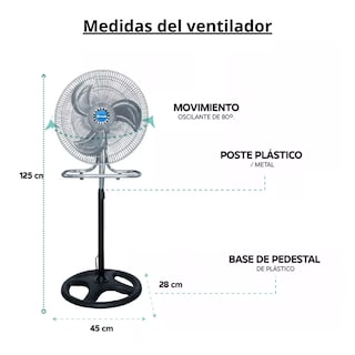 Foto 3 | Ventilador De 18'' Pedestal, Piso Pared Con 3 Velocidades