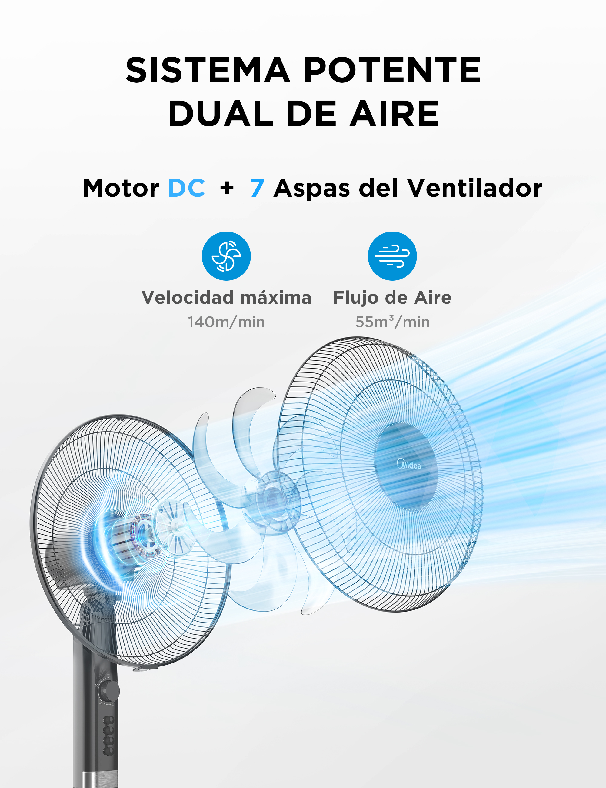Foto 5 pulgar | Ventilador de Pedestal Midea  Air-booster 16"