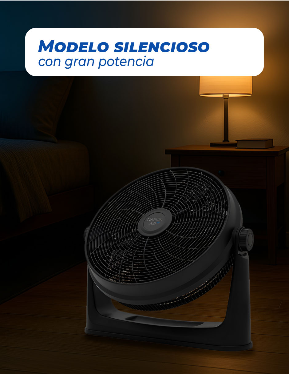 Foto 8 pulgar | Narvik Ventilador De 20 Pulgadas 2 En 1: Piso Y Pared 130w Silencioso Con Aspas Plásticas