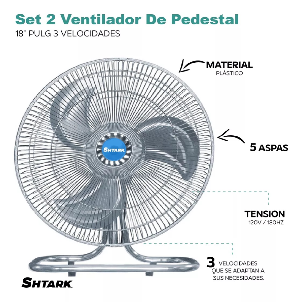 Foto 5 pulgar | 2 Ventiladores Shtark 18 Pulg Pedestal Piso Pared 3 en 1 Metálicos