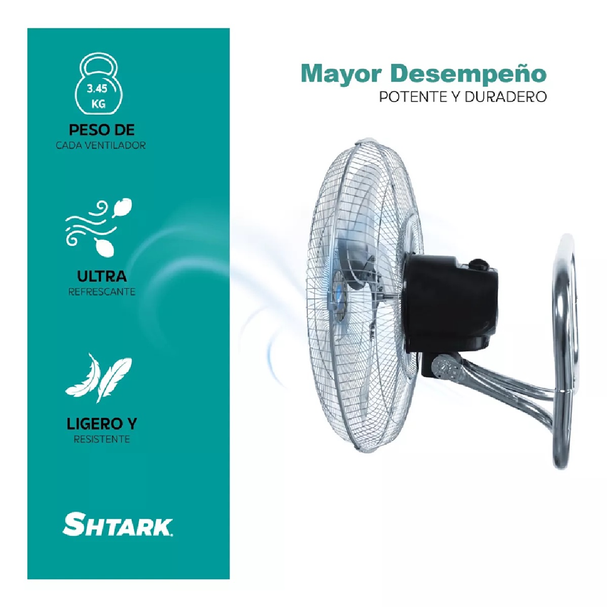 Foto 6 pulgar | 2 Ventiladores Shtark 18 Pulg Pedestal Piso Pared 3 en 1 Metálicos