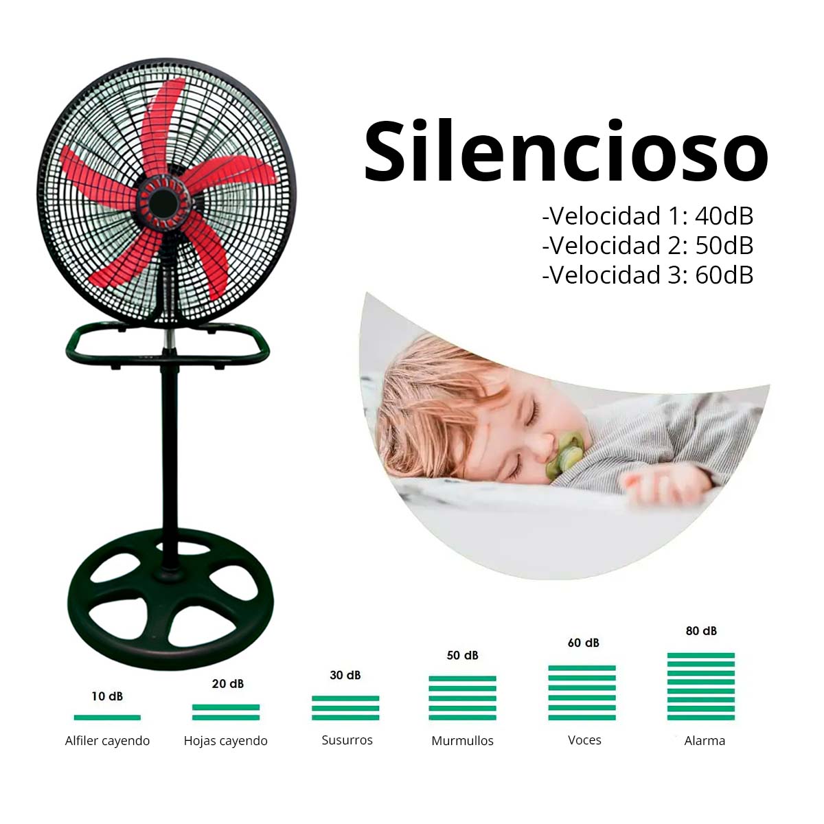 Foto 4 pulgar | Ventilador de Pie 18 Pugadas 3 Velocidades Multiusos