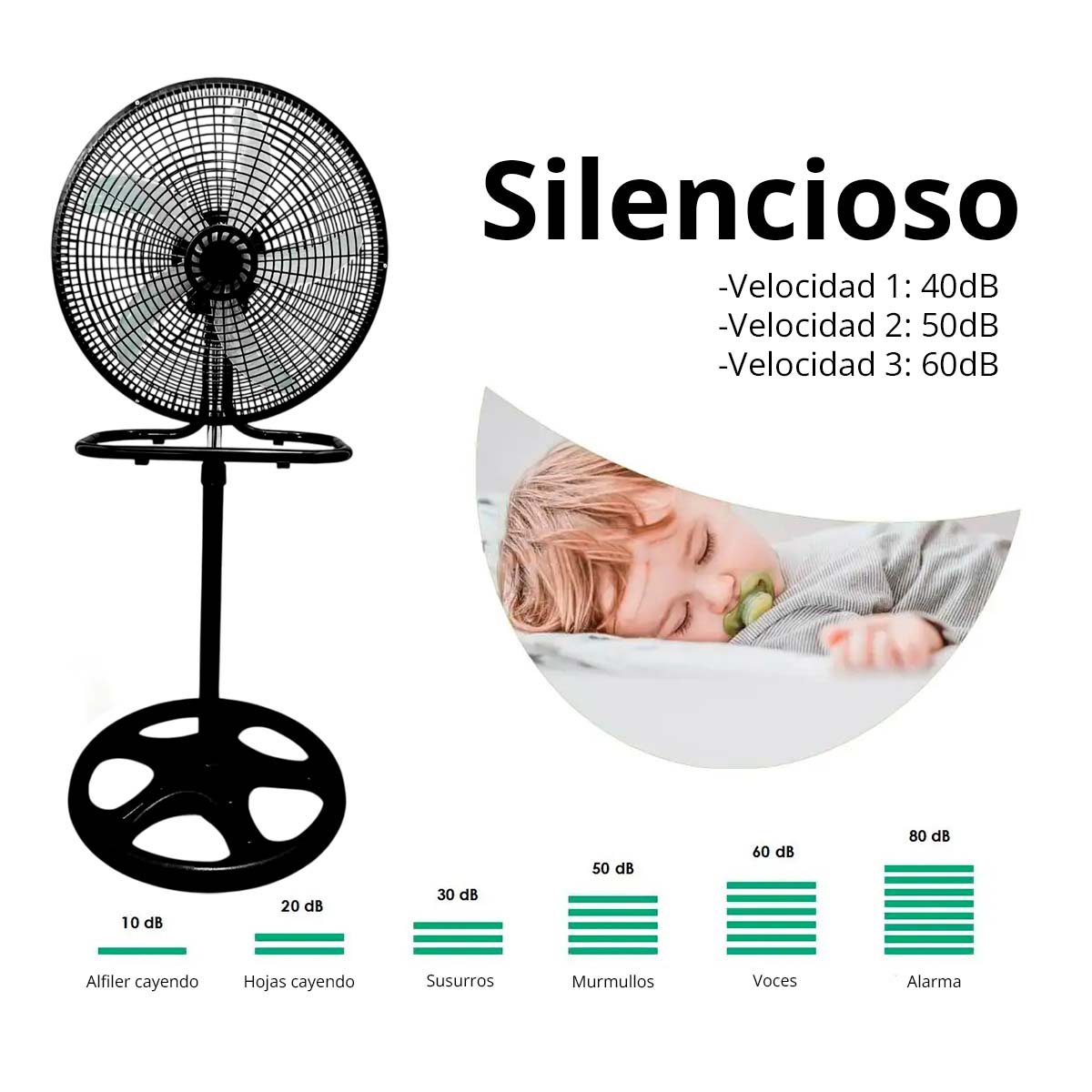 Foto 5 pulgar | Ventilador de Pie 18 Pugadas 3 Velocidades Multiusos