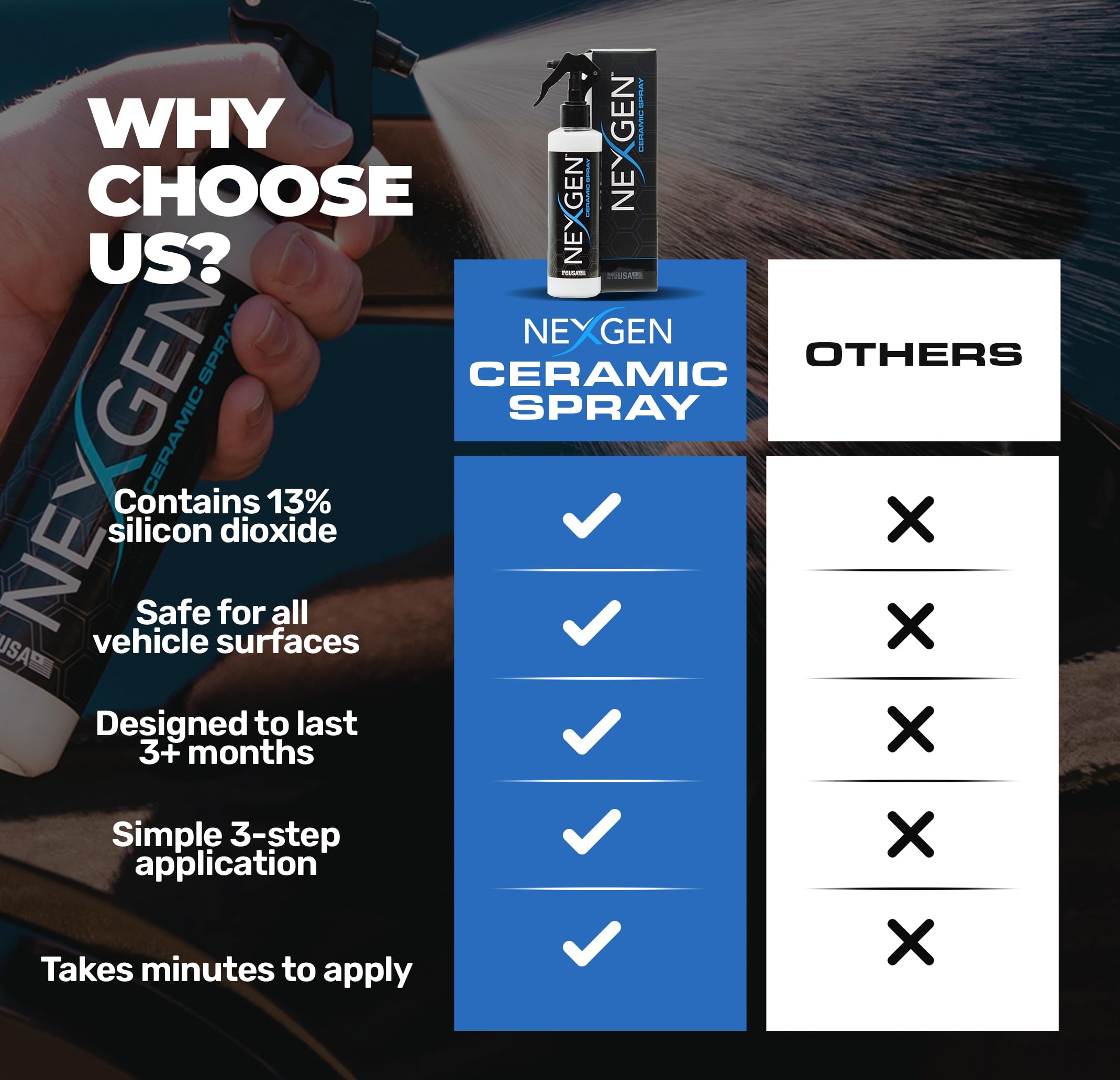 Foto 4 pulgar | Spray De Revestimiento Cerámico Nexgen Con Dióxido De Silicio, 473 Ml, Para Automóviles - Venta Internacional.
