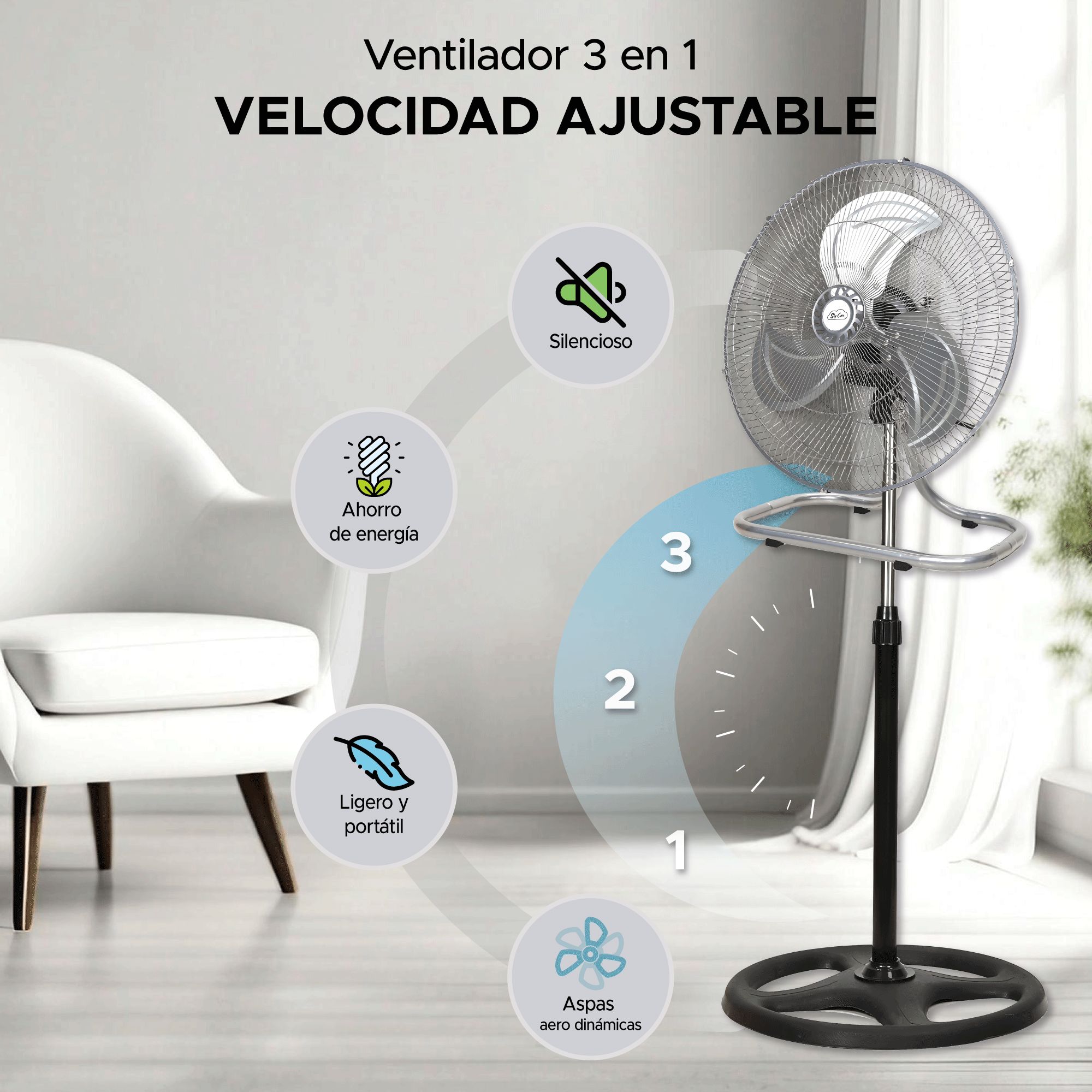 Foto 4 pulgar | Set De 2 Ventiladores Sky Care 3 En 1 De 18''
