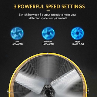 Foto 4 | Ventilador De Piso Industrial Simple Deluxe Hifanxdrum36 De 36 Pulgadas
