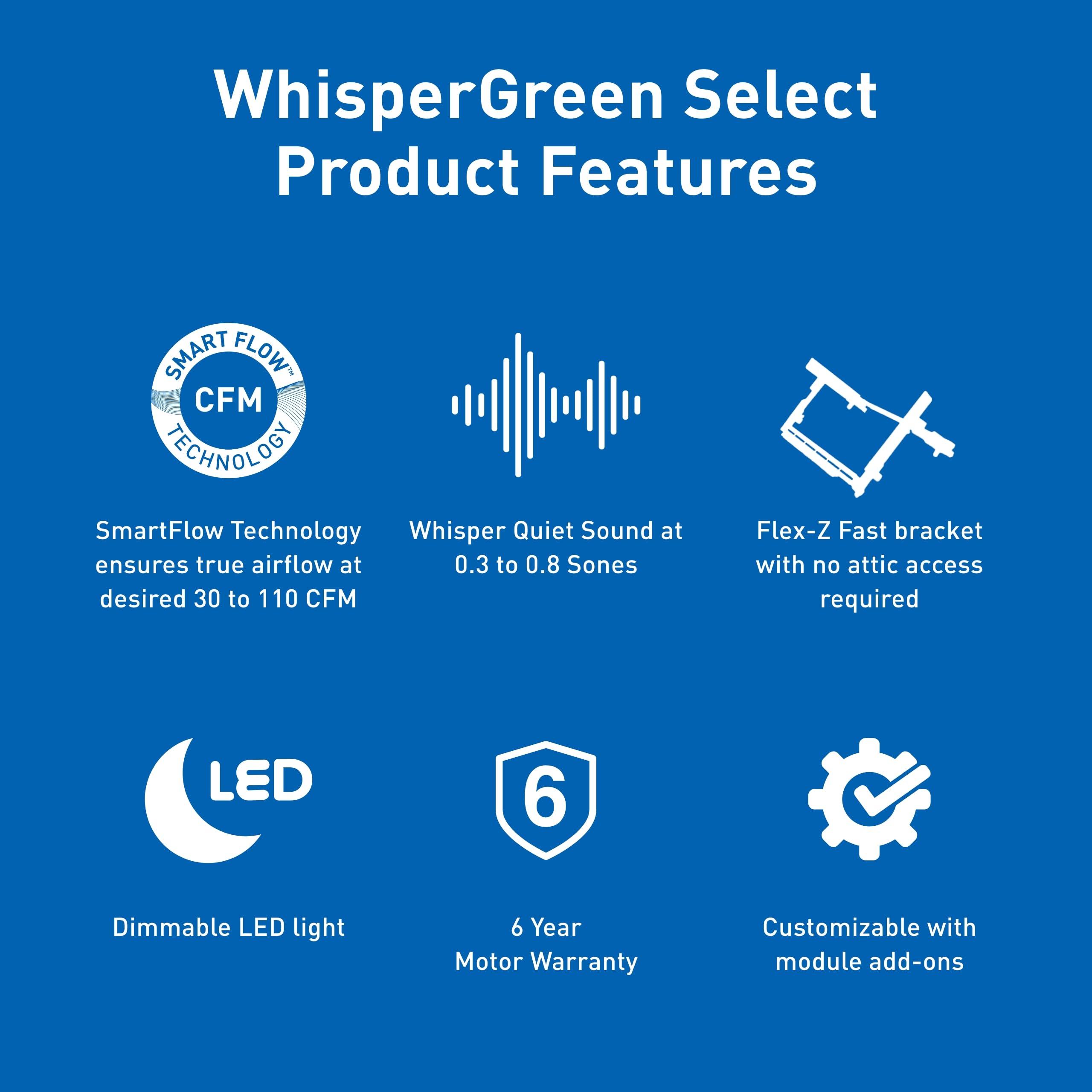 Foto 2 | Ventilador De Escape Panasonic Whispergreen Select Fv-0511vksl3k 30-110 M³/h - Venta Internacional.