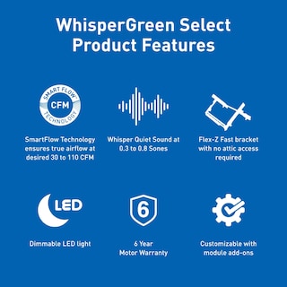 Foto 2 | Ventilador De Escape Panasonic Whispergreen Select Fv-0511vksl3k 30-110 M³/h - Venta Internacional.