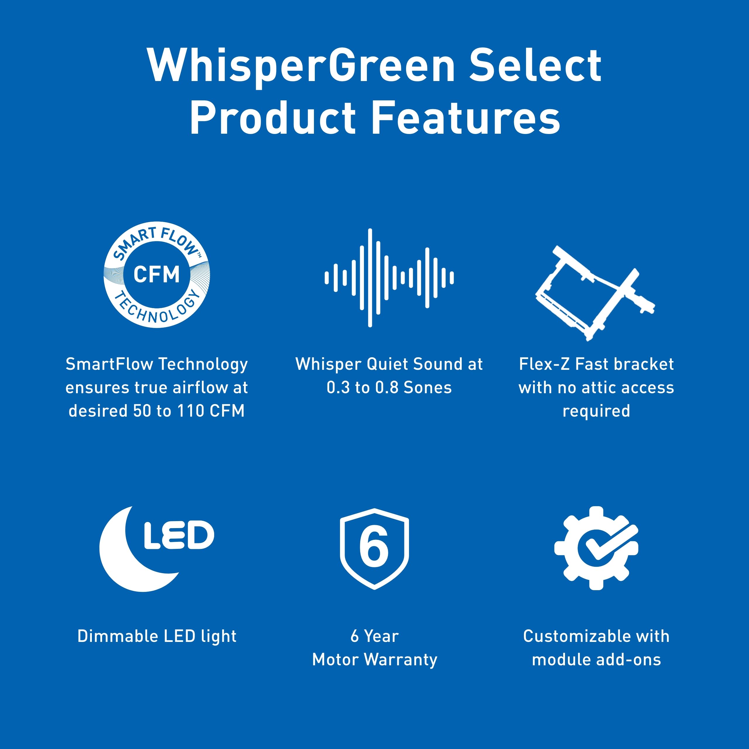 Foto 2 | Ventilador De Escape De Techo Panasonic Whispergreen Select Fv-0511vkl3 - Venta Internacional.