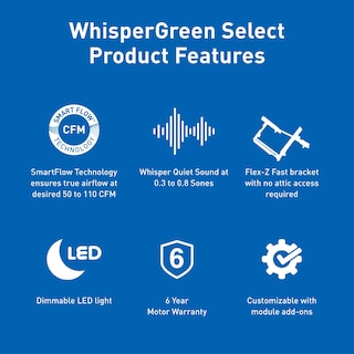Foto 2 | Ventilador De Escape De Techo Panasonic Whispergreen Select Fv-0511vkl3 - Venta Internacional.