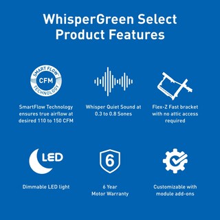 Foto 2 | Ventilador De Escape De Techo Panasonic Whispergreen Select Fv-1115vkl3 - Venta Internacional.