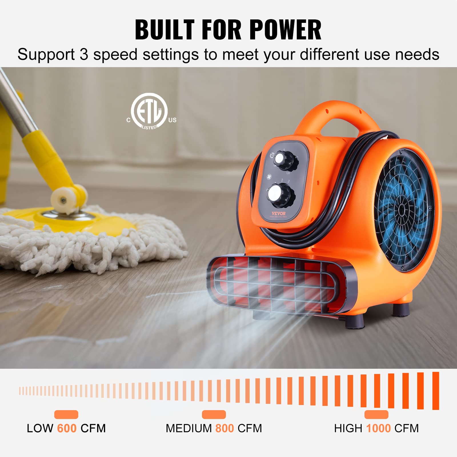 Foto 4 pulgar | Secador De Alfombras Air Mover Vevor 1/4 Hp 1000 Cfm 115 V Con Temporizador - Venta Internacional.