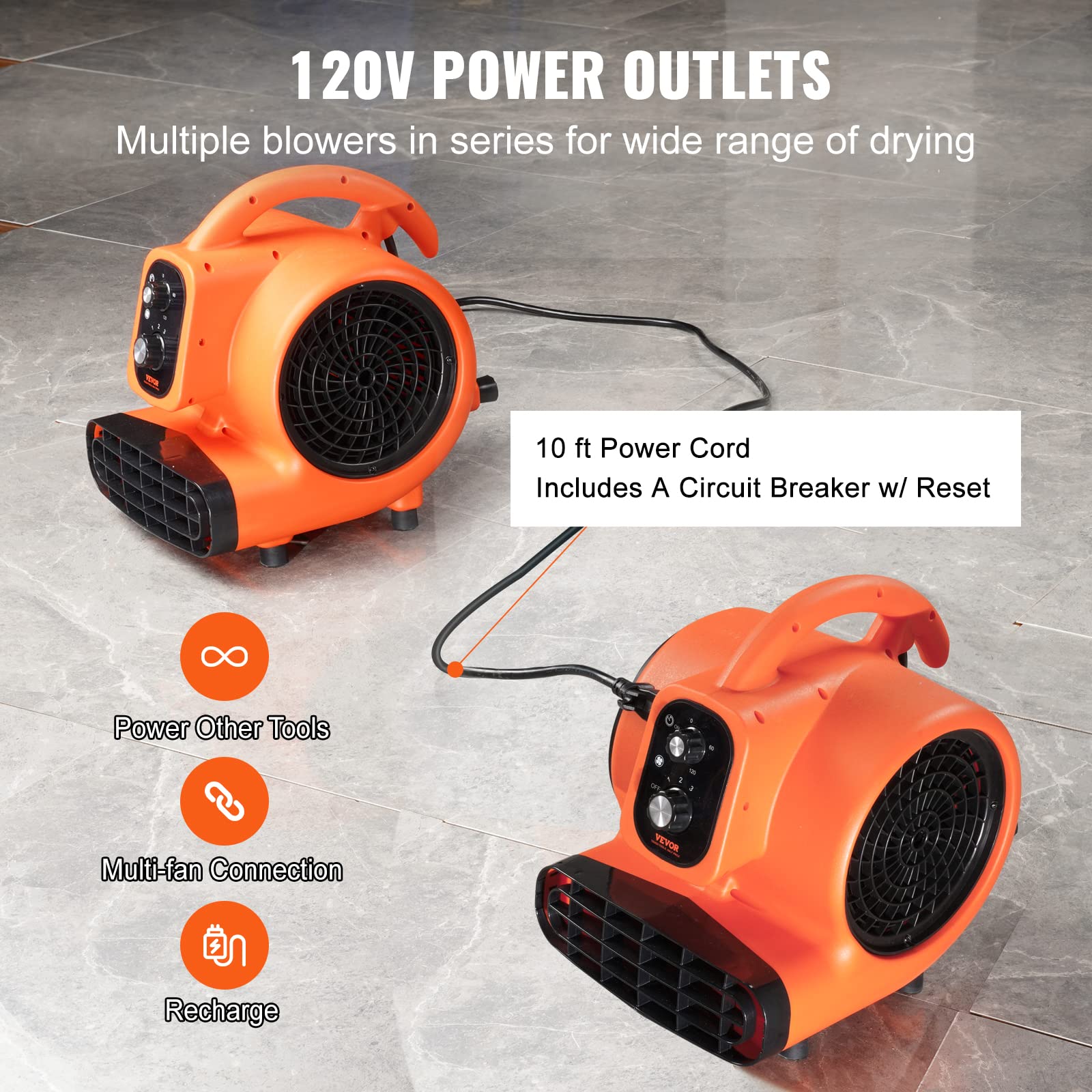 Foto 7 pulgar | Secador De Alfombras Air Mover Vevor 1/4 Hp 1000 Cfm 115 V Con Temporizador - Venta Internacional.