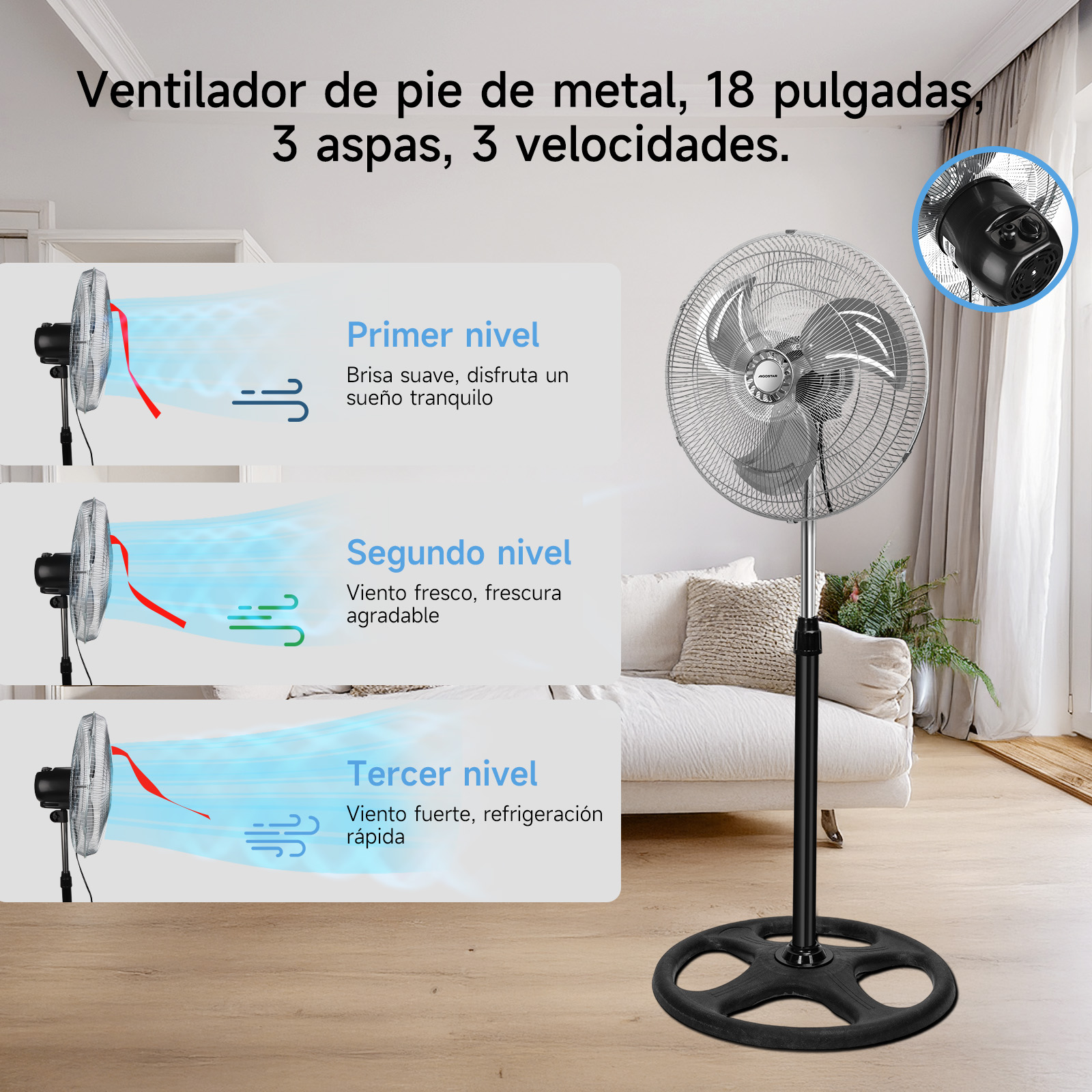 Foto 3 pulgar | Ventilador De Pedestal Metálico 18 Pulgadas, 3 Velocidades