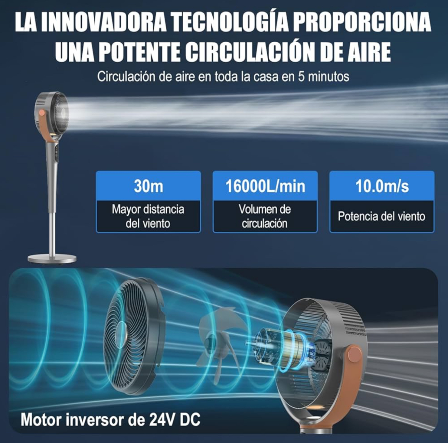 Foto 6 pulgar | Ventilador De Piso 24 Velocidades,360° Circulador De Aire Silencioso,120° Vertical Y 90° Oscilante Oscilante,tem