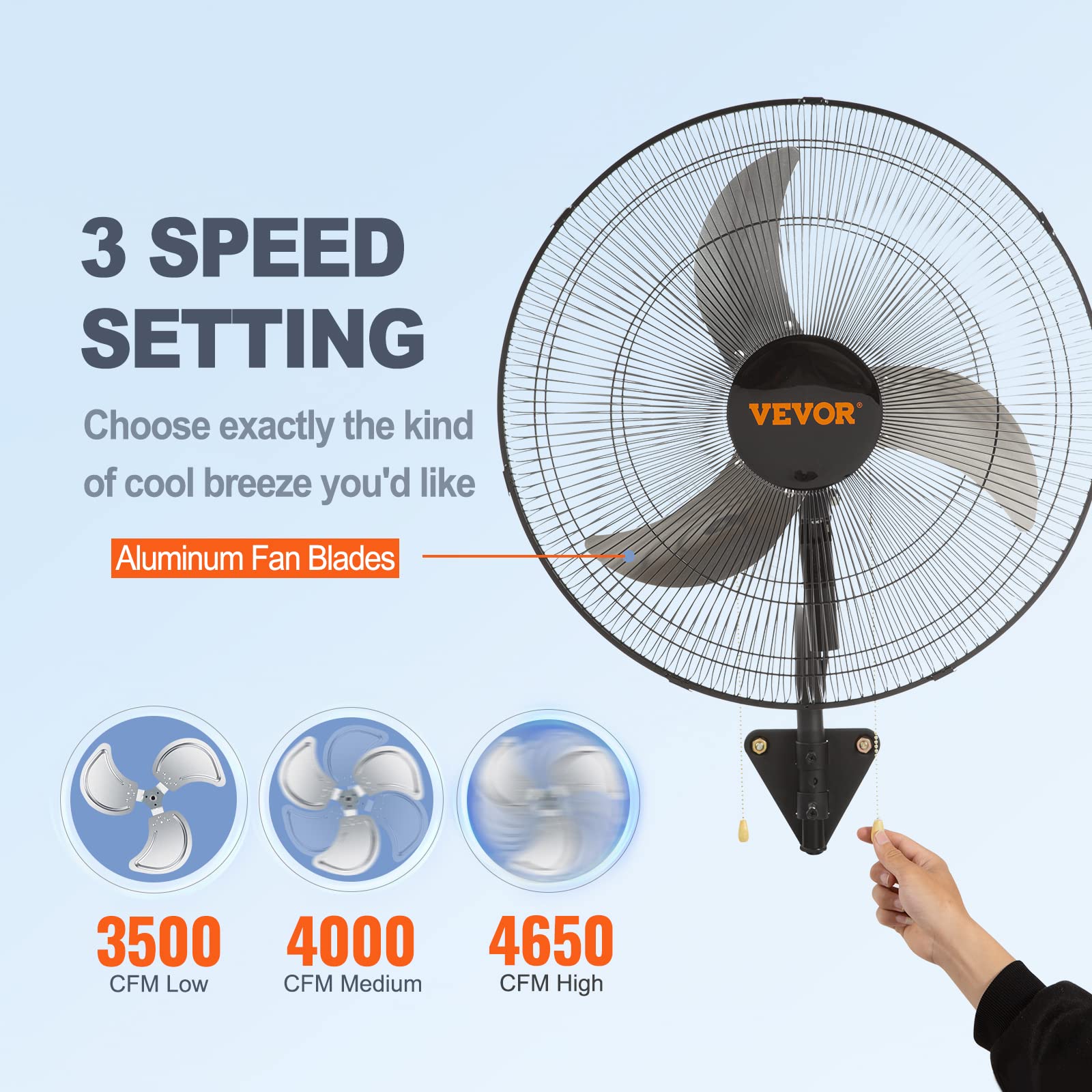 Foto 4 pulgar | Ventilador De Pared Vevor De 20 Pulgadas, Oscilante, 3 Velocidades, 4650 Cfm - Venta Internacional.