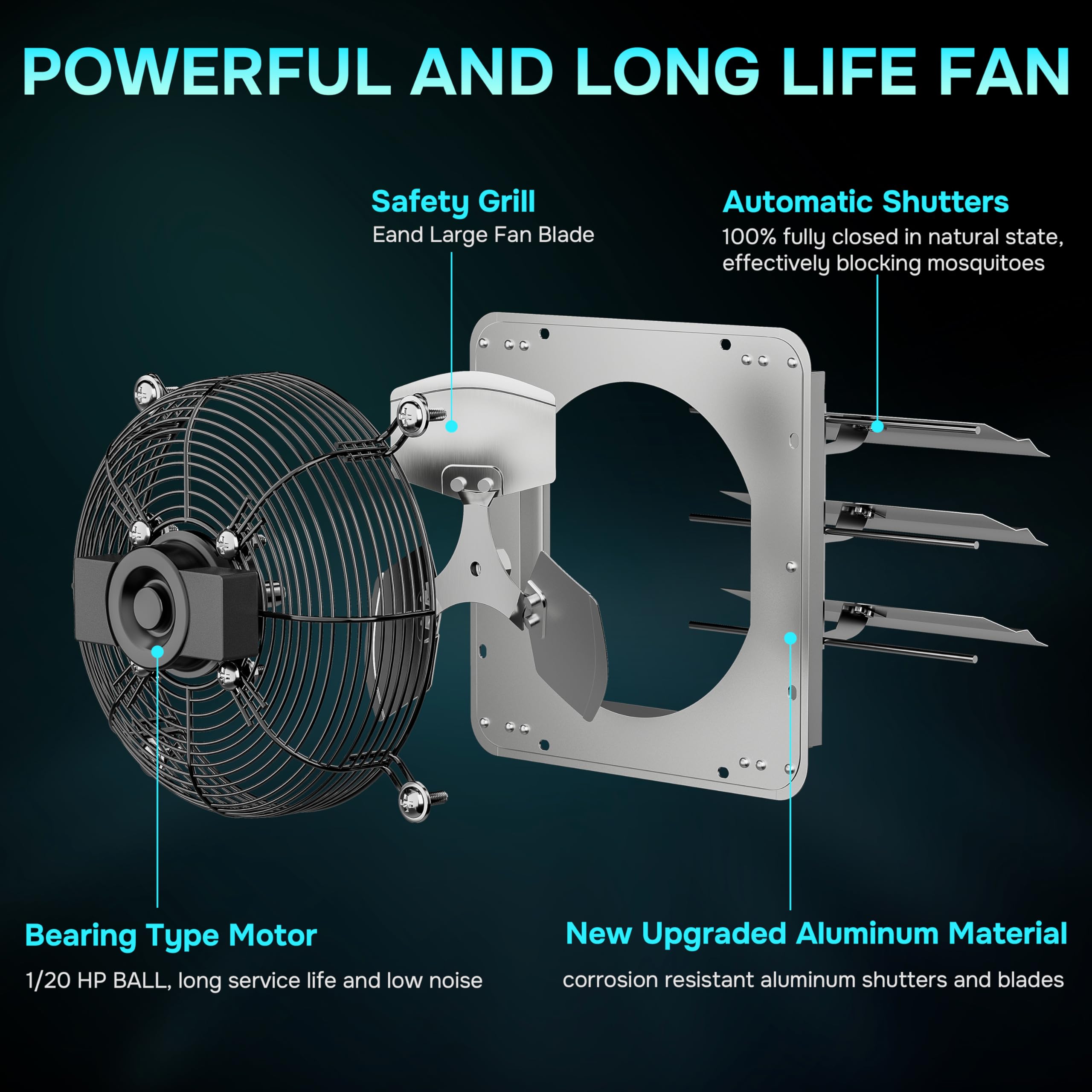 Foto 4 | Ventilador De Escape Con Persiana Montado En La Pared Ipower De Aluminio De 18 Pulgadas - Venta Internacional.