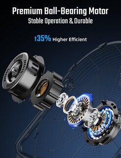 Foto 3 | Ventilador De Suelo Simple Deluxe, 30 Cm, 3 Velocidades, Metal De Alta Velocidad, Negro - Venta Internacional.