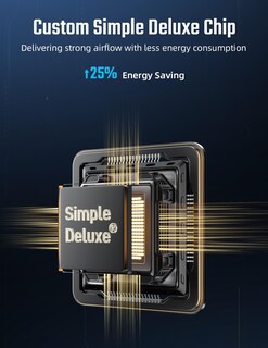 Foto 7 | Ventilador De Suelo Simple Deluxe, 30 Cm, 3 Velocidades, Metal De Alta Velocidad, Negro - Venta Internacional.