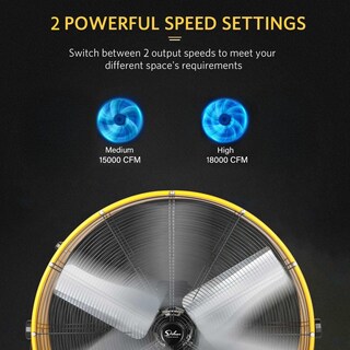 Foto 6 | Ventilador De Tambor Industrial Simple Deluxe De 36 Pulgadas Y 3 Velocidades, Metal - Venta Internacional.