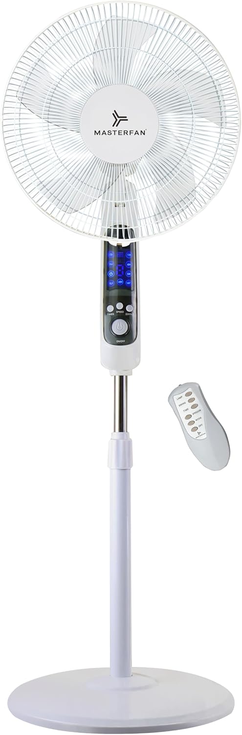 Ventilador 16'' De Pedestal Apolo C/control Blanco Masterfan