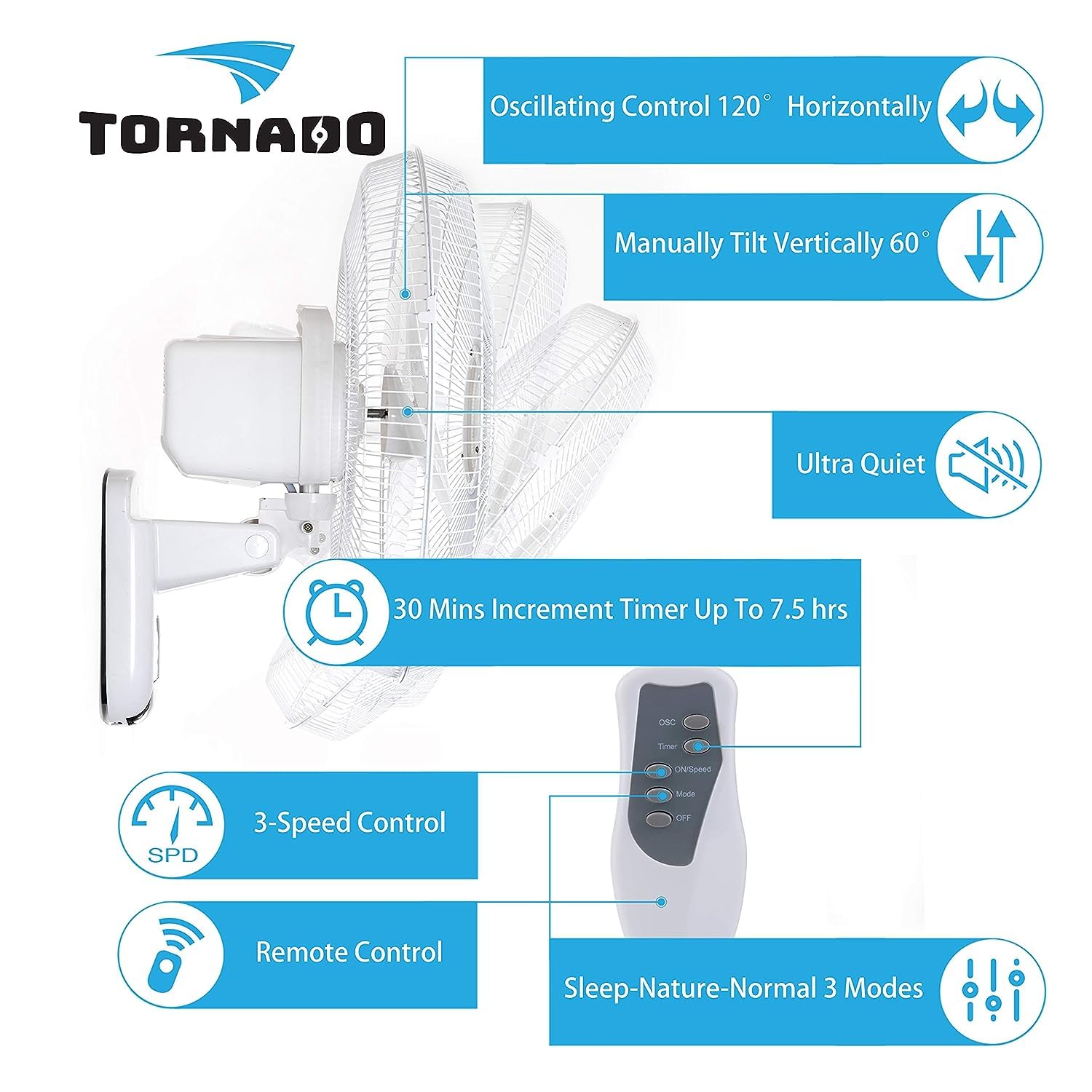 Foto 4 pulgar | Ventilador De Pared Tornado Oscilante De 16 Pulgadas Con Control Remoto - Venta Internacional.