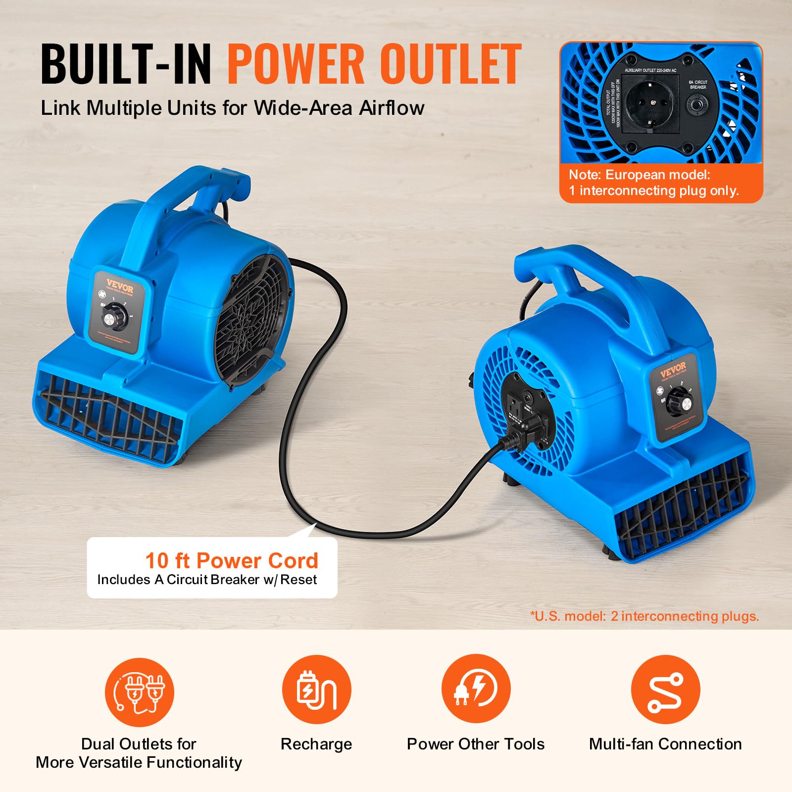 Foto 7 pulgar | Soplador De Suelo Vevor 1360 Rpm 600 M³/h, Generador De Aire Para Secado - Venta Internacional.