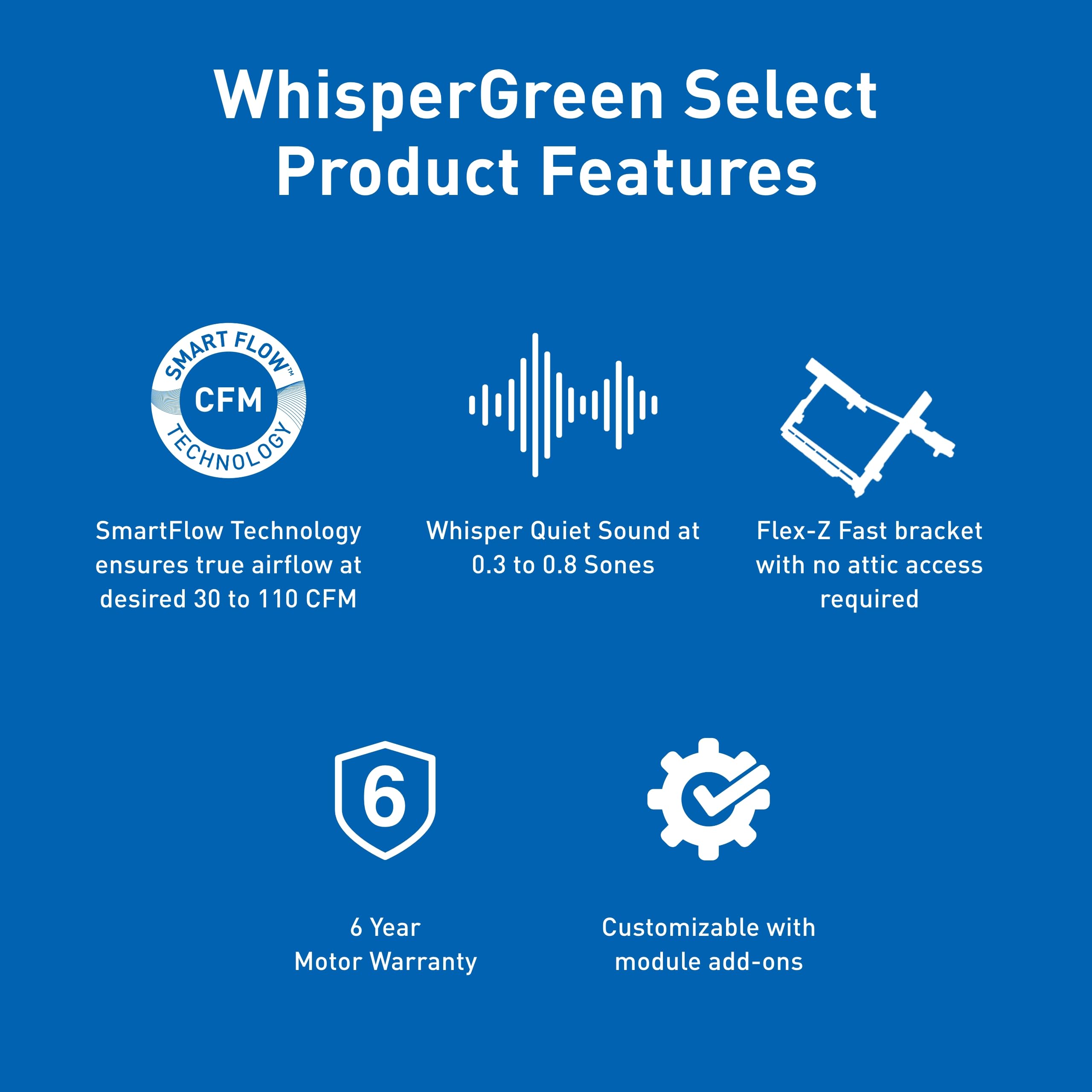 Foto 2 | Ventilador Panasonic Whispergreen Select Fv-0511vks2 - Venta Internacional.