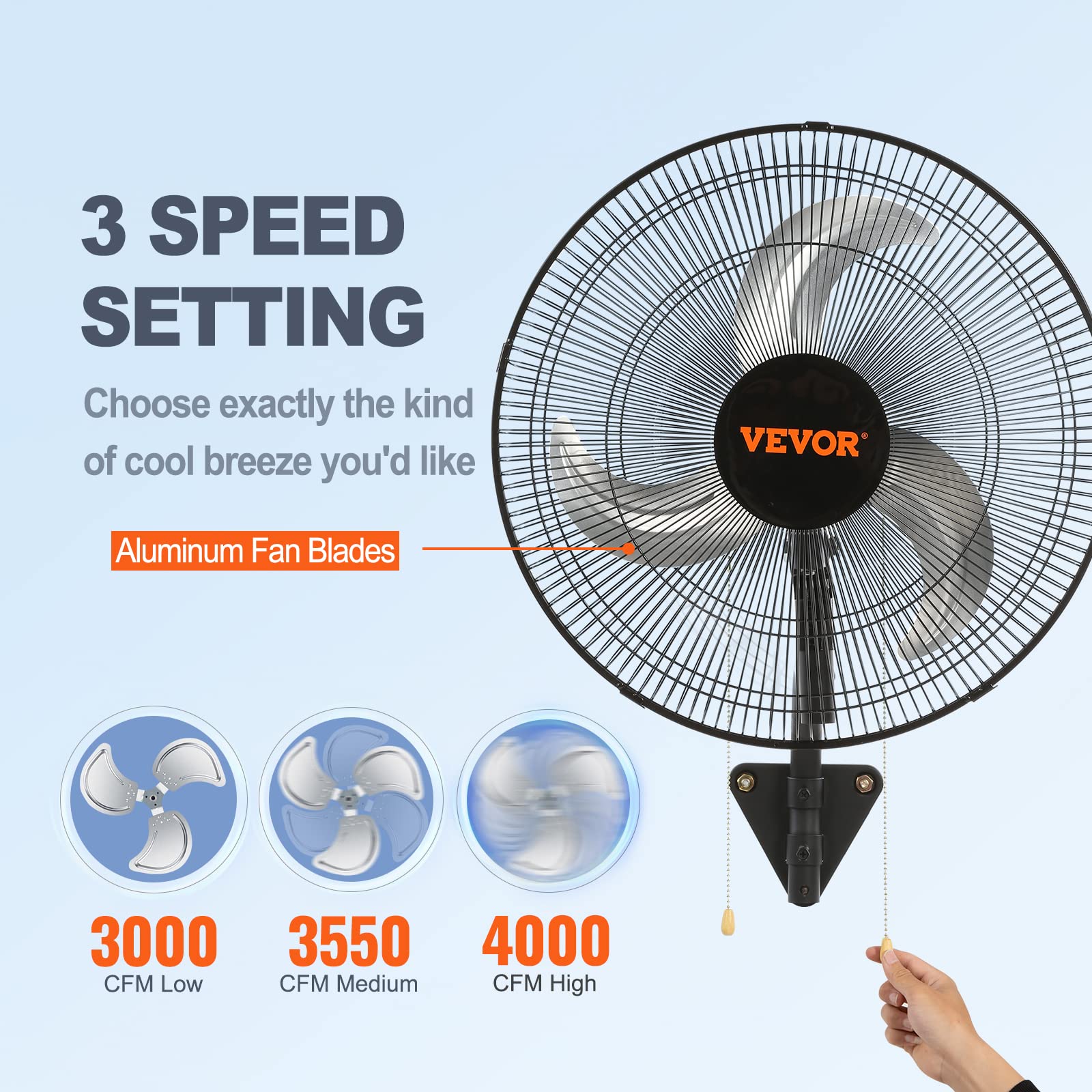 Foto 4 pulgar | Ventilador De Pared Vevor De 18 Pulgadas, Oscilante, 3 Velocidades, 4000 Cfm - Venta Internacional.