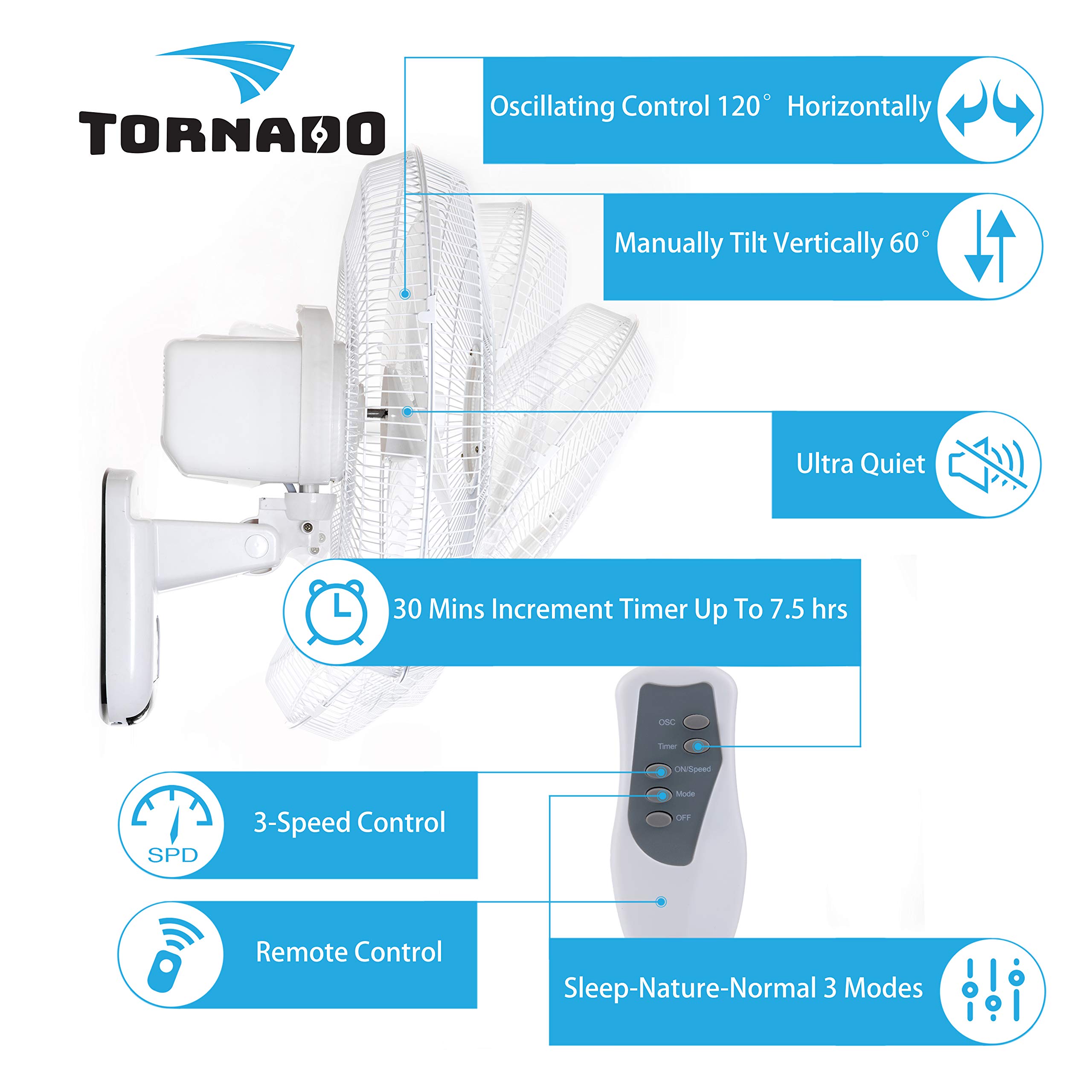 Foto 4 pulgar | Ventilador De Pared Tornado Oscilante De 16 Pulgadas Con Control Remoto - Venta Internacional.