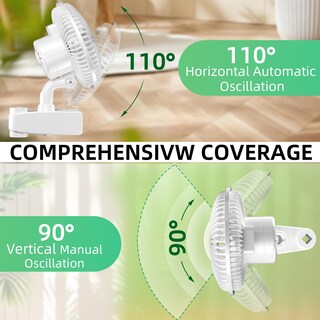 Foto 3 | Ventilador Clip Fan Simple Deluxe Para Tienda De Campaña De Cultivo Con Forma De Mono, 15 W - Venta Internacional.