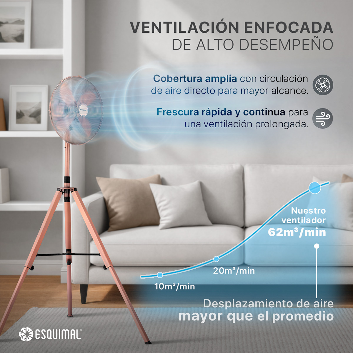 Foto 3 pulgar | Ventilador Con Tripié Esquimal, Aspas De Aluminio, Altura Ajustable, Oscilación 70°, 3 Velocidades