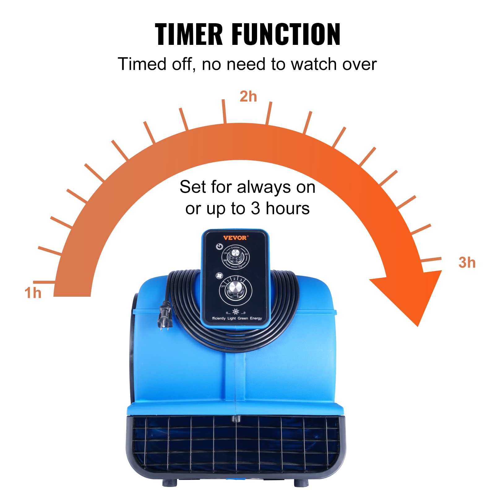Foto 6 pulgar | Secador De Alfombras Air Mover Vevor 1/2 Hp 2600 Cfm Con Función De Temporizador - Venta Internacional.