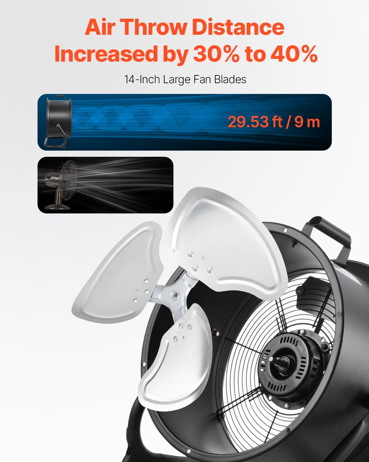 Foto 4 | Ventilador Circulador De Aire De Tambor Vevor De Alta Velocidad 35 W 2520 M³/h 36 Cm - Venta Internacional.