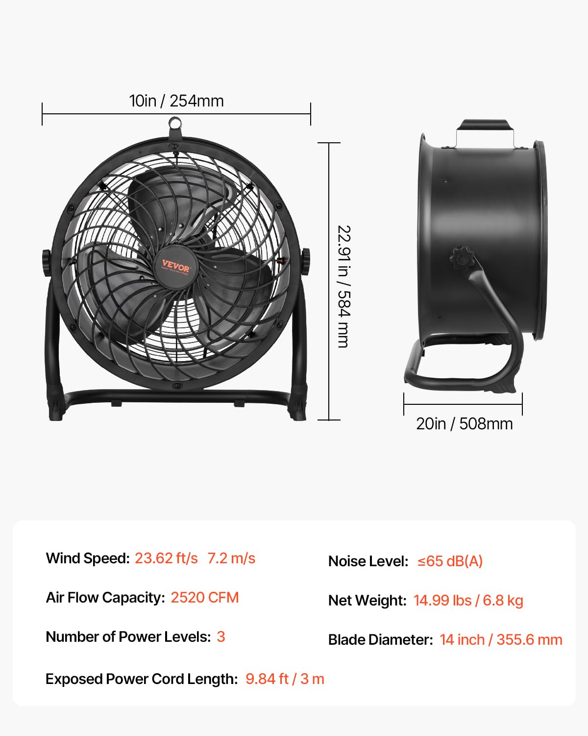 Foto 8 pulgar | Ventilador Circulador De Aire De Tambor Vevor De Alta Velocidad 35 W 2520 M³/h 36 Cm - Venta Internacional.