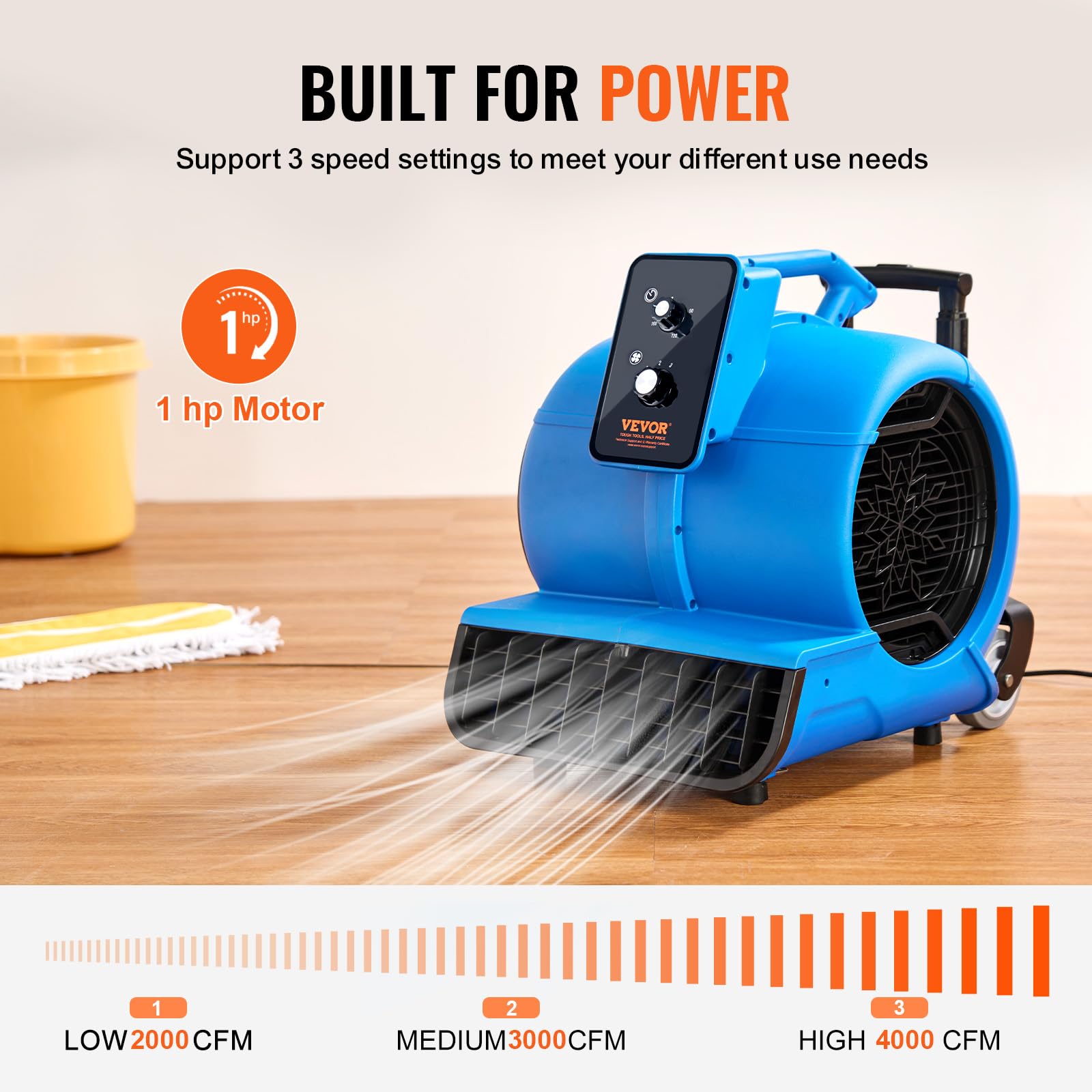 Foto 4 pulgar | Ventilador De Piso Vevor 1560 Rpm 4000 Cfm Con Temporizador De 3 Velocidades - Venta Internacional.