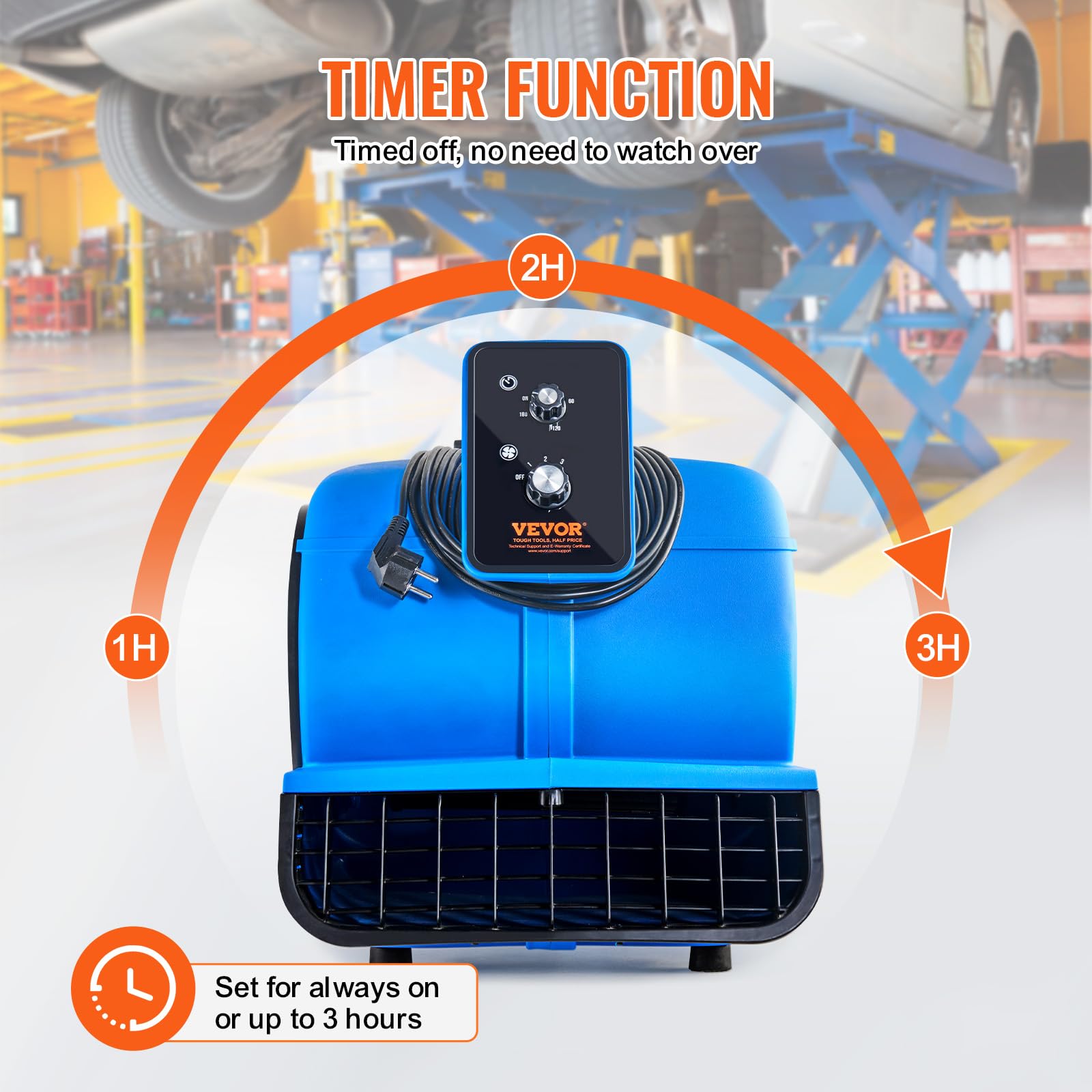 Foto 6 pulgar | Ventilador De Piso Vevor 1560 Rpm 4000 Cfm Con Temporizador De 3 Velocidades - Venta Internacional.
