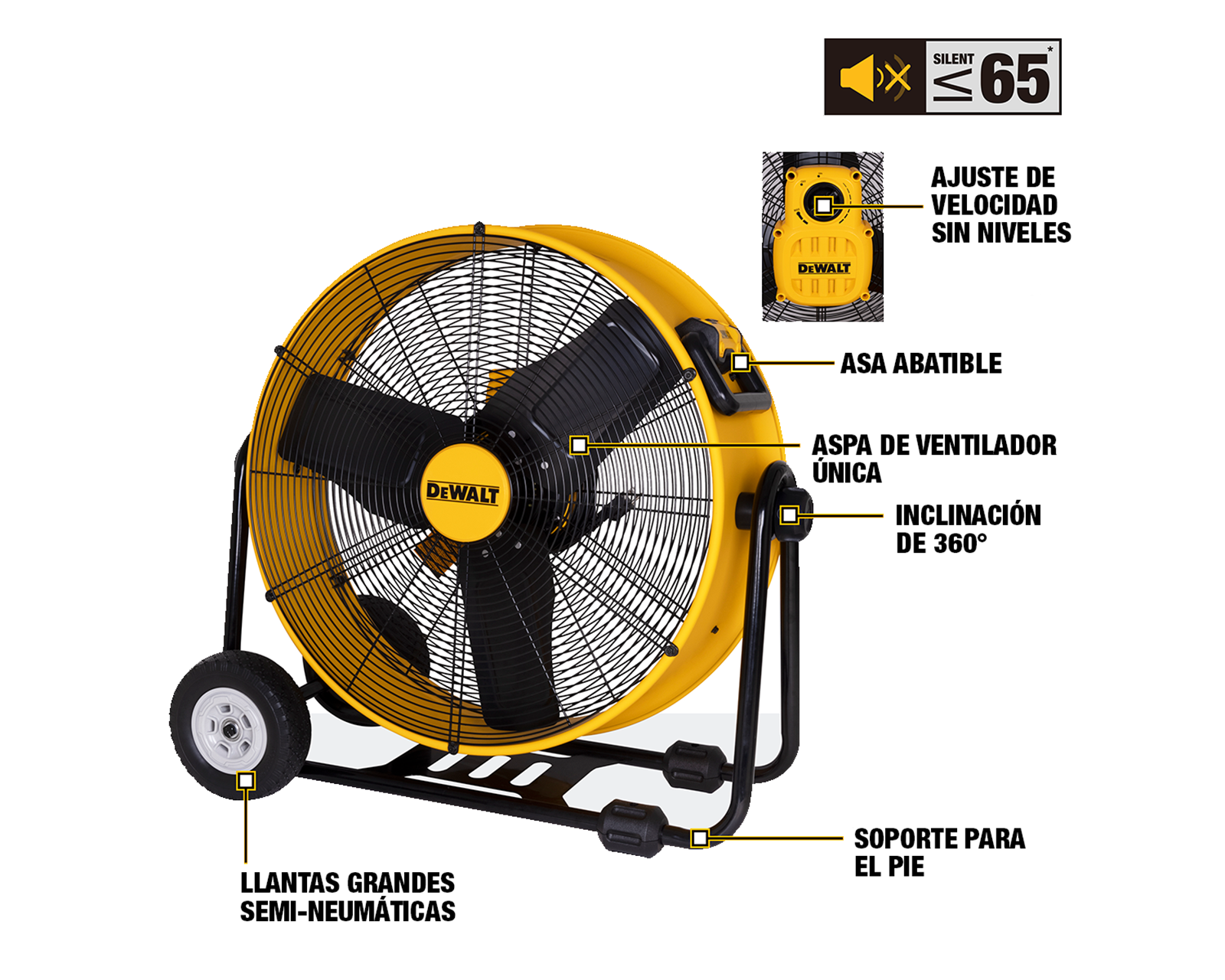 Foto 3 pulgar | Ventilador Industrial Silencioso Dewalt Dxf2491 24'' 120 V