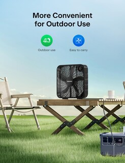 Foto 5 | Ventilador De Caja Pelonis De 20 Pulgadas 3 Velocidades 2295 Cfm Para Dormitorio Y Oficina - Venta Internacional.