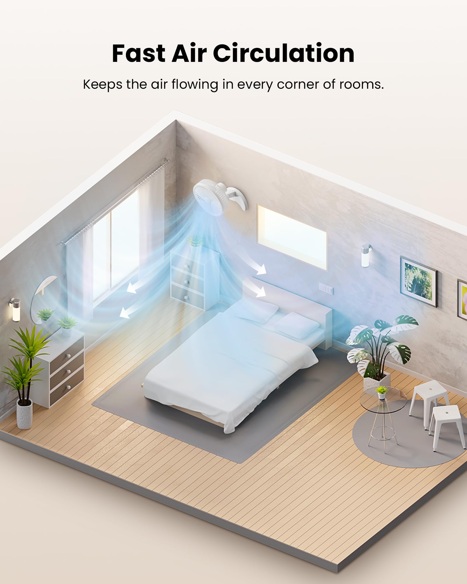 Foto 4 | Ventilador De Pared Koonie De 8 Pulgadas Con Temporizador De 3 Velocidades  Color Blanco - Venta Internacional.