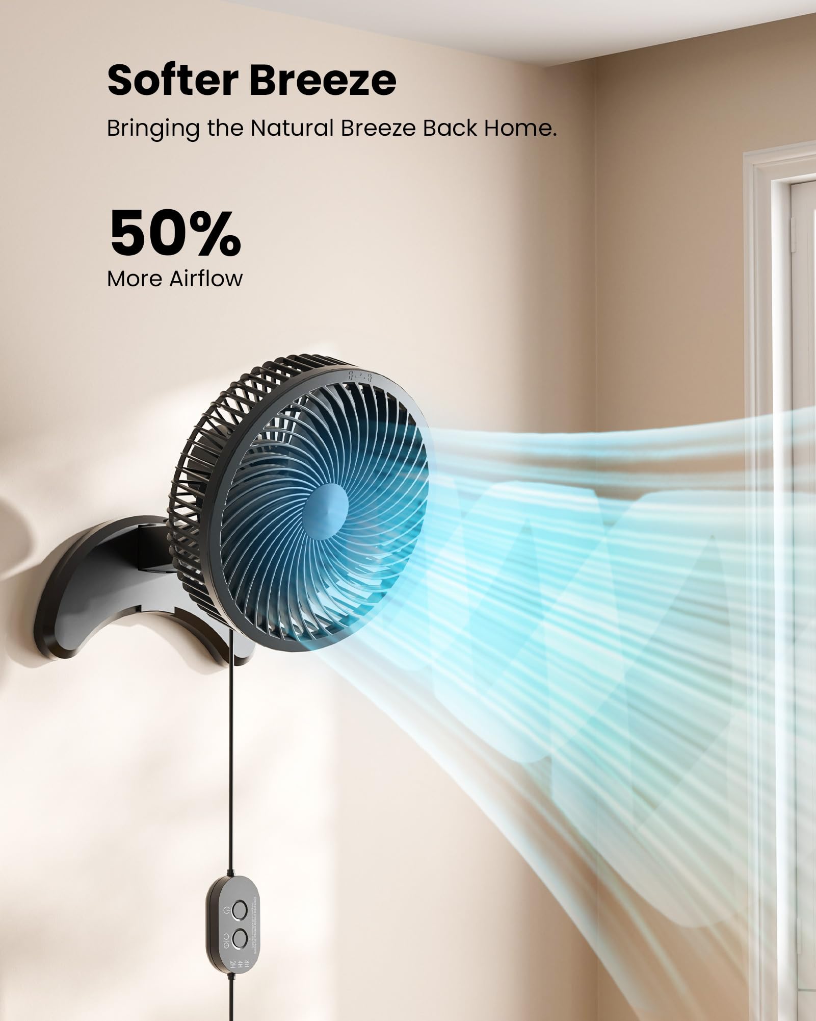 Foto 4 pulgar | Ventilador De Pared Koonie De 20 Cm Con Temporizador Y Mando A Distancia - Venta Internacional.