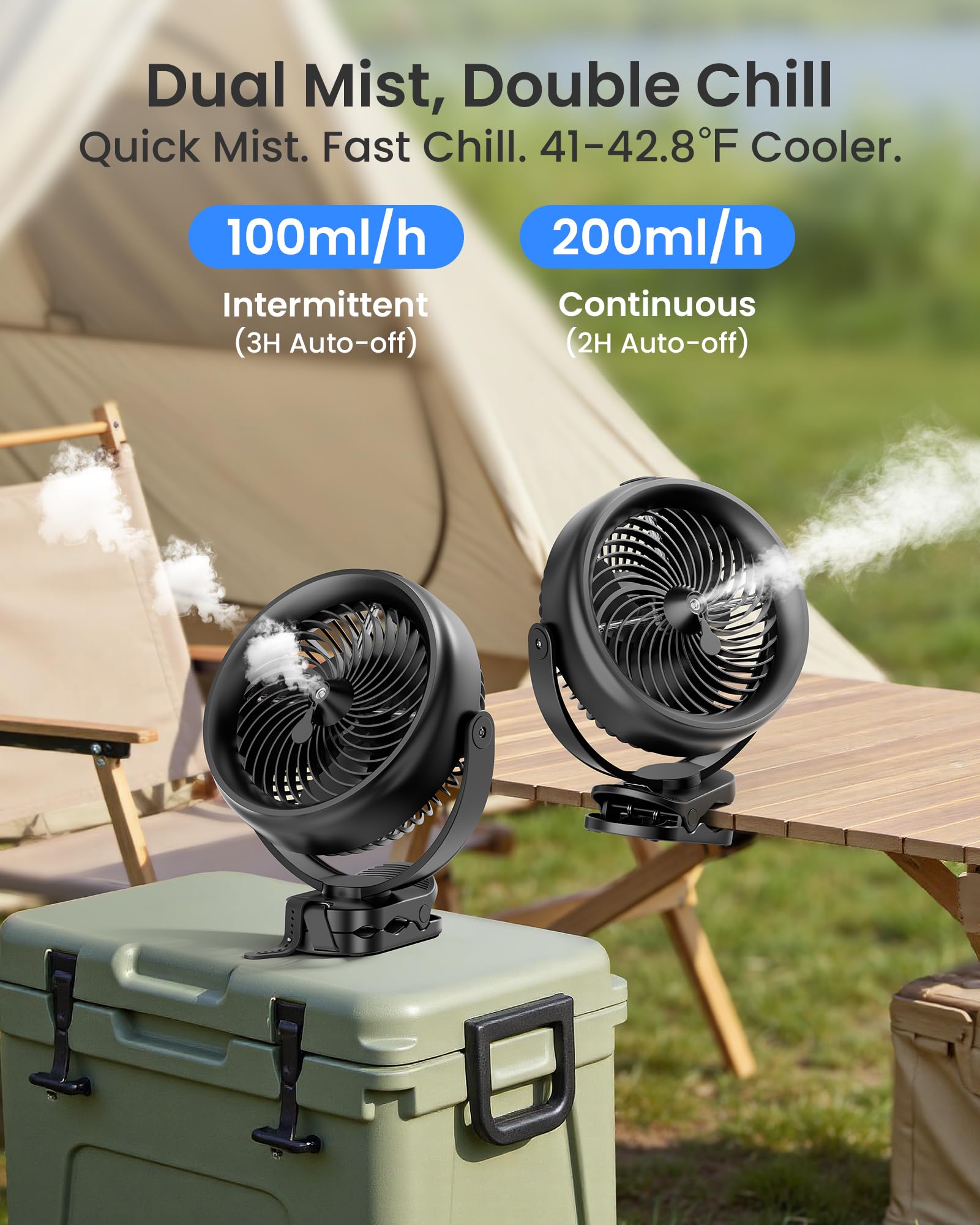 Foto 4 | Ventilador Nebulizador Koonie  Batería De 10000 Mah  8 Pulgadas Con Tanque De 200 Ml  48 H - Venta Internacional.