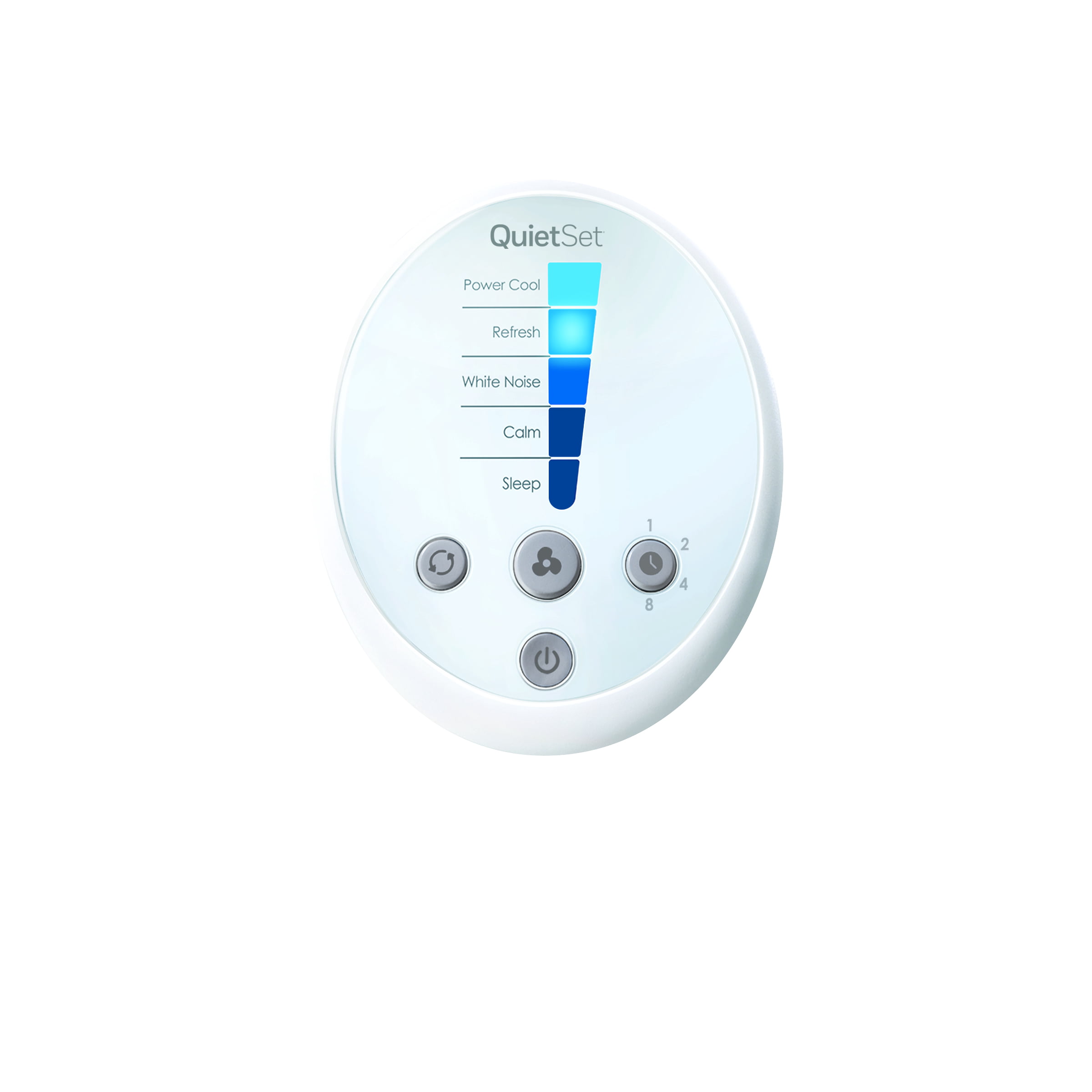 Foto 5 | Ventilador Honeywell HYF260W Blanco