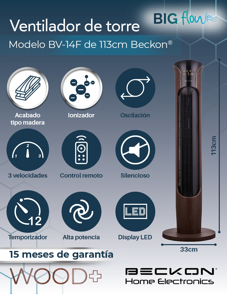 Foto 4 pulgar | Ventilador de Torre Beckon Grande Big Flow con Ionizador