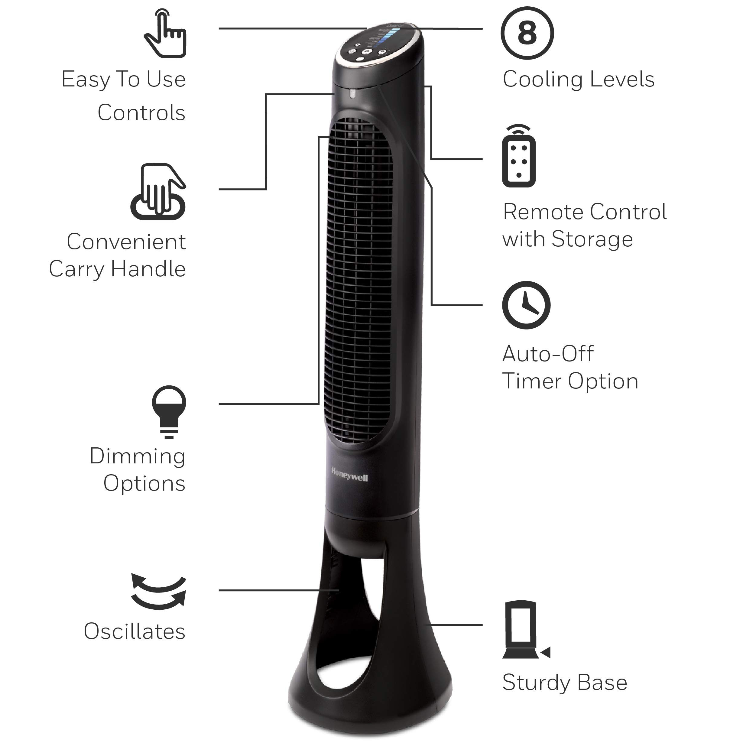 Foto 8 pulgar | Ventilador Tipo Torre Honeywell Quietset Hyf290b Para Toda Habitación, Color Negro - Venta Internacional.
