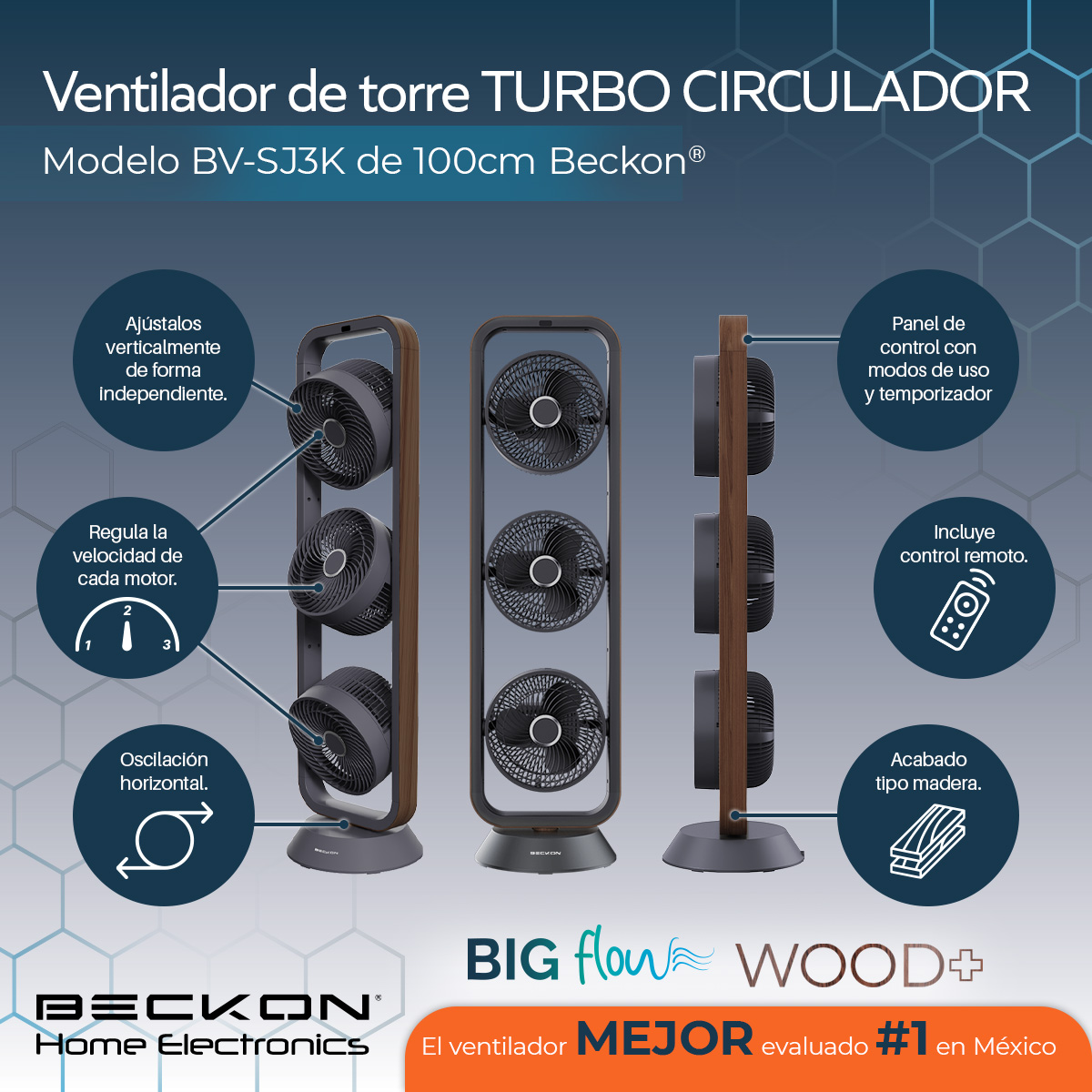 Foto 4 | Ventilador de Torren Beckon Turbo Circulador 100 cm